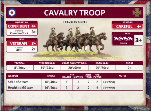 Cavalry Troop